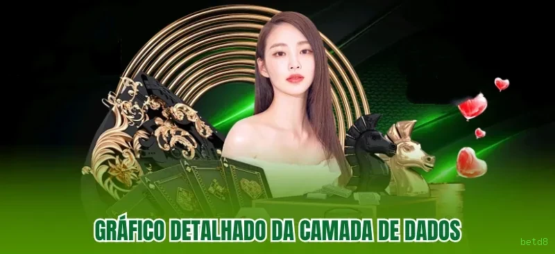 Desempenho do app betd8 em diferentes aparelhos
