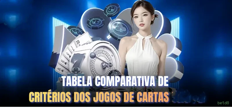 Cashback VIP betd8 - reembolso semanal